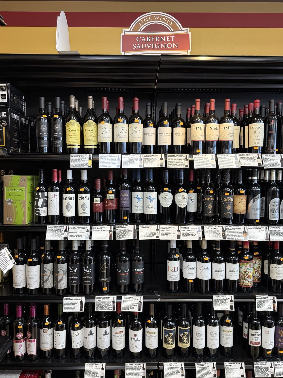 Fine wines by varietal